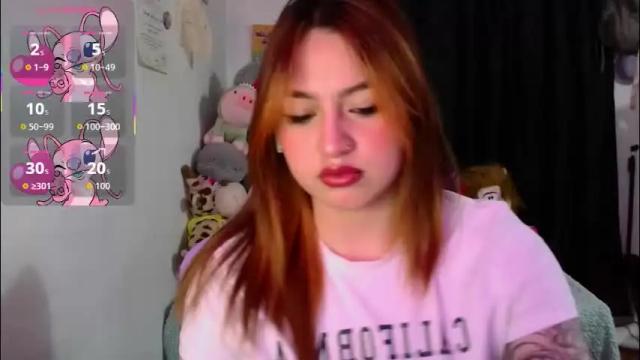 Thumbnail 2, lucycherry__'s Stream at Chaturbate, 2 months ago