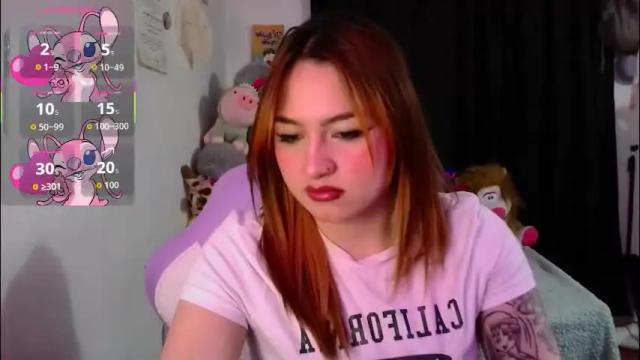 Image 6 of lucycherry__ Stream on Chaturbate on 2 months ago