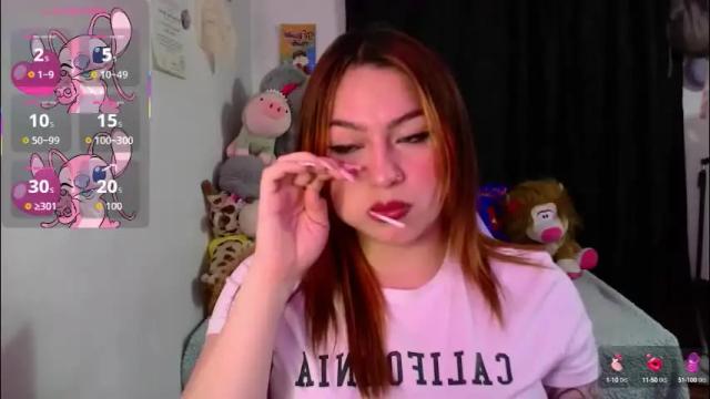 Thumbnail 3, lucycherry__'s Stream at Chaturbate, 2 months ago