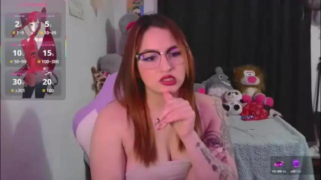 Thumbnail 2, lucycherry__'s Stream at Chaturbate, 1 month ago