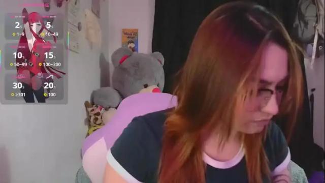 Image 7 of lucycherry__ Stream on Chaturbate on 1 month ago