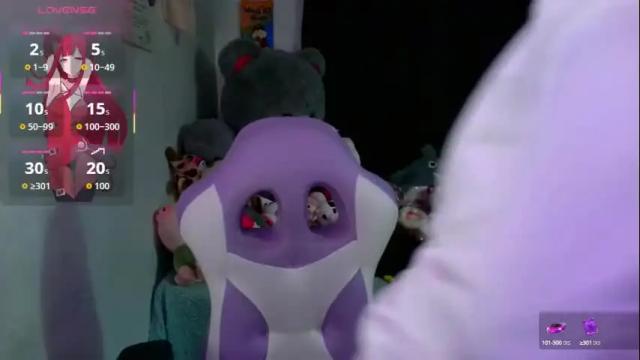 Image 12 of lucycherry__ Stream on Chaturbate on 29 days ago