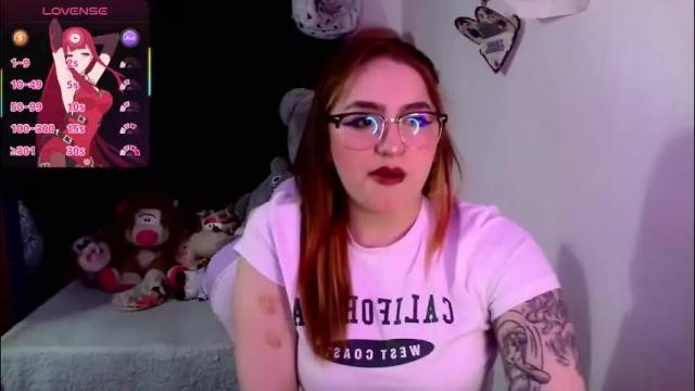 Image 4 of lucycherry__ Stream on Chaturbate on 8 days ago