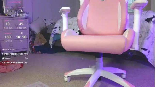 Image 11 of lucydelrey57 Stream on Chaturbate on 1 month ago