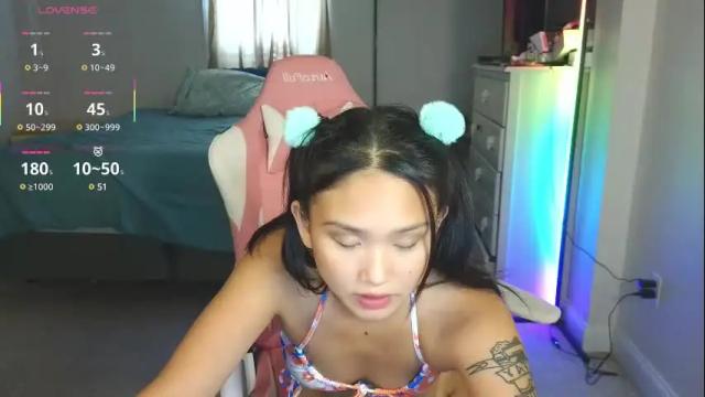 Thumbnail 2, lucydelrey57's Stream at Chaturbate, 4 days ago