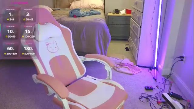 Image 2 of lucydelrey57 Stream on Chaturbate on 8 days ago