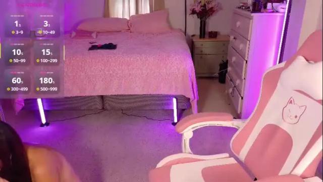 Image 2 of lucydelrey57 Stream on Chaturbate on 1 month ago