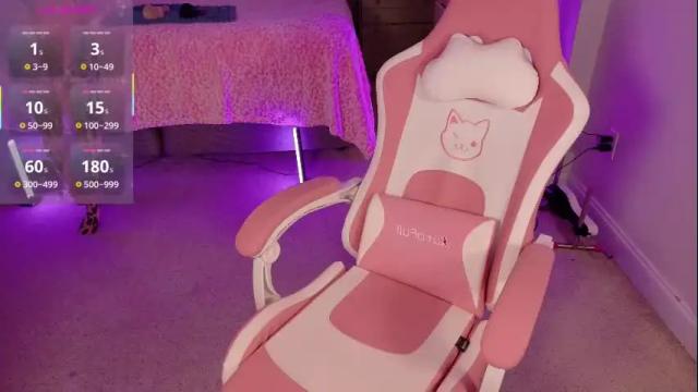 Image 4 of lucydelrey57 Stream on Chaturbate on 1 month ago