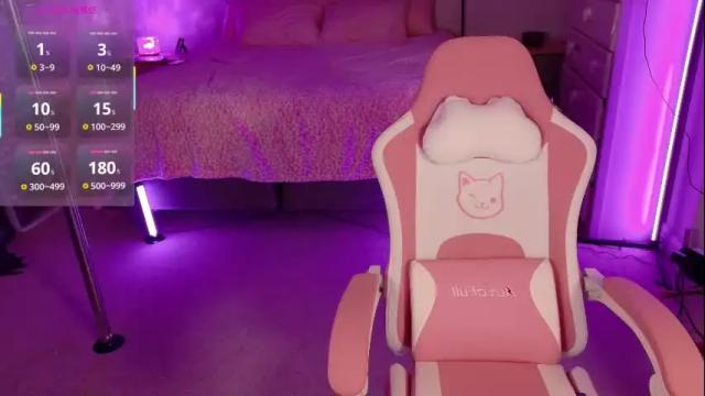 Image 12 of lucydelrey57 Stream on Chaturbate on 1 month ago