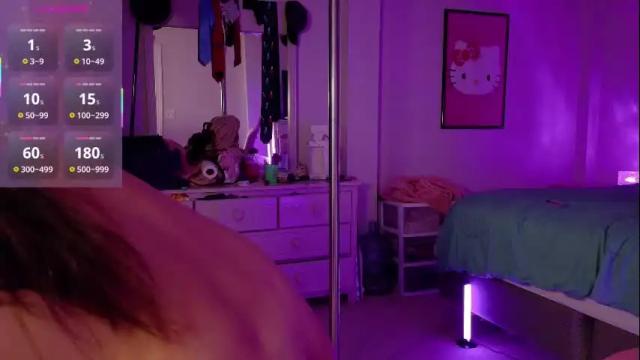 Image 2 of lucydelrey57 Stream on Chaturbate on 1 month ago