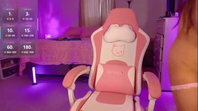 Image 11 of lucydelrey57 Stream on Chaturbate on 1 month ago