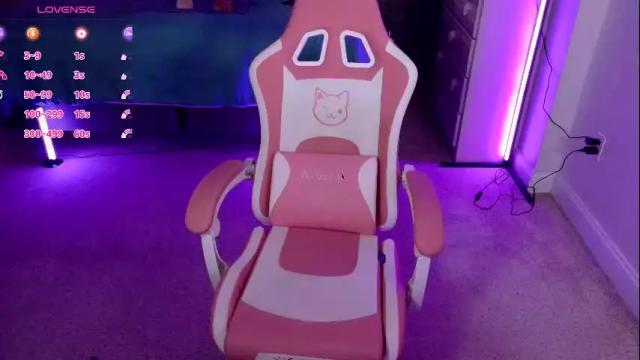 Image 4 of lucydelrey57 Stream on Chaturbate on 2 months ago