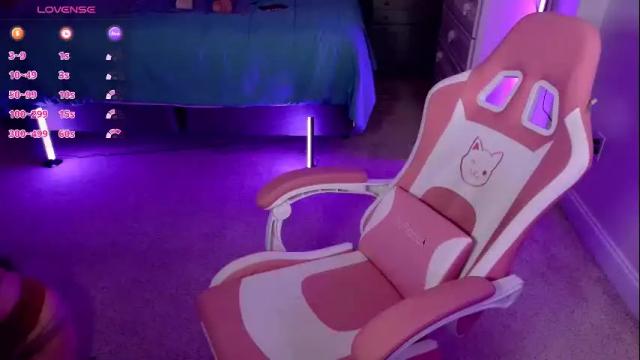 Image 7 of lucydelrey57 Stream on Chaturbate on 2 months ago