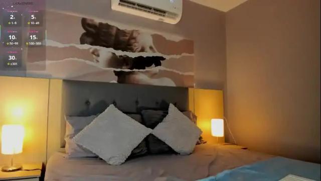 Image 11 of lucylovelyy1 Stream on Chaturbate on 1 month ago