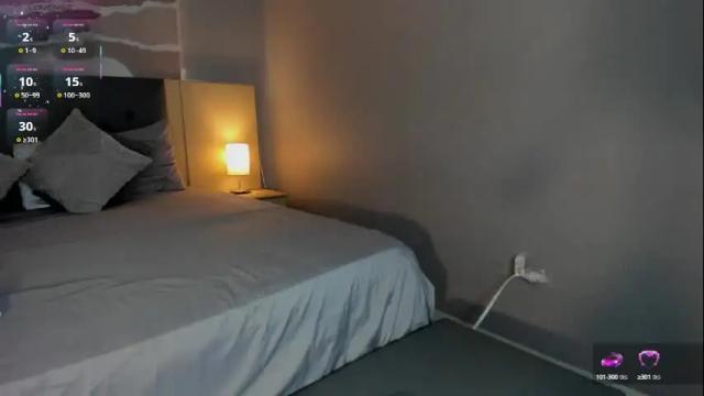 Image 6 of lucylovelyy1 Stream on Chaturbate on 24 days ago