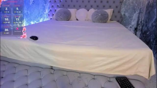 Thumbnail 3, lucylovelyy1's Stream at Chaturbate, 2 months ago