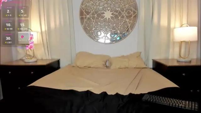 Image 11 of lucylovelyy1 Stream on Chaturbate on 1 month ago