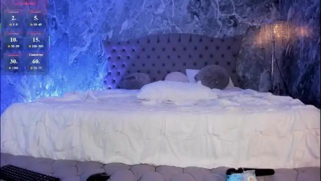 Image 12 of lucylovelyy1 Stream on Chaturbate on 1 month ago