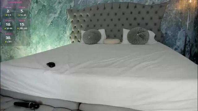 Image 11 of lucylovelyy1 Stream on Chaturbate on 1 month ago