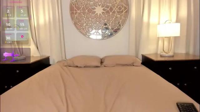 Image 10 of lucylovelyy1 Stream on Chaturbate on 1 month ago