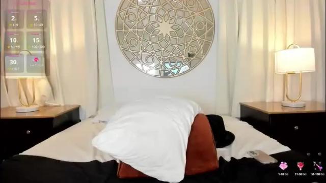 Image 6 of lucylovelyy1 Stream on Chaturbate on 26 days ago