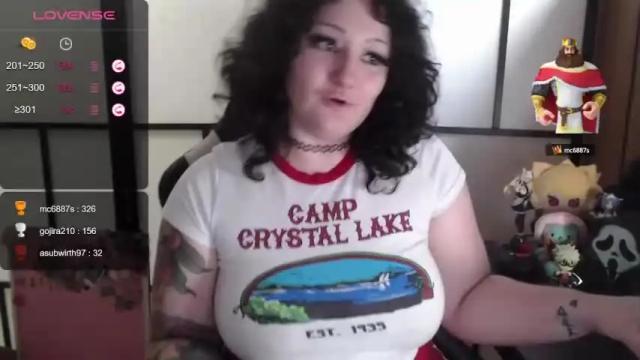 Image 10 of lucylynx Stream on Chaturbate on 19 months ago
