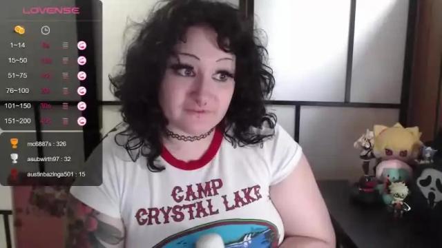 Image 4 of lucylynx Stream on Chaturbate on 19 months ago