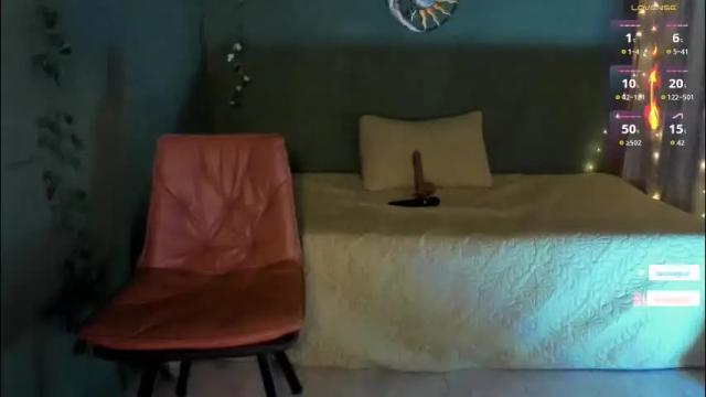 Image 3 of lucymagical Stream on Chaturbate on 1 month ago