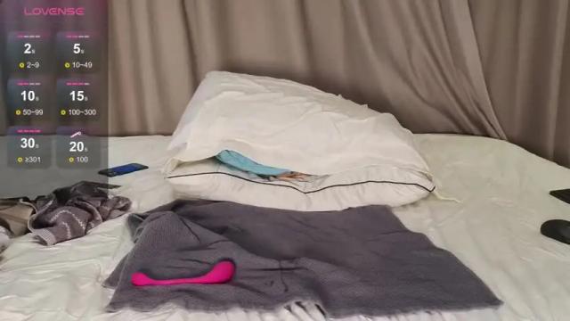 Thumbnail 3, lucynuty's Stream at Chaturbate, 2 months ago