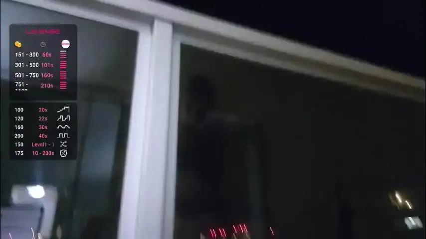 lucyvybes_and_gogert Chaturbate