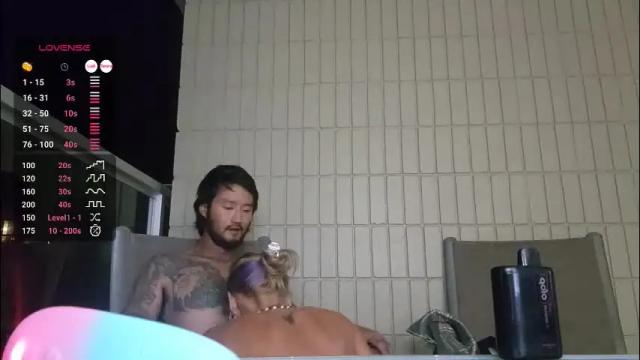 Thumbnail 2, lucyvybes_and_gogert's Stream at Chaturbate, 7 days ago