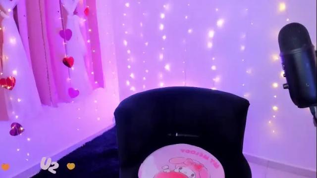 Image 11 of lucyy_peach Stream on Chaturbate on 1 month ago