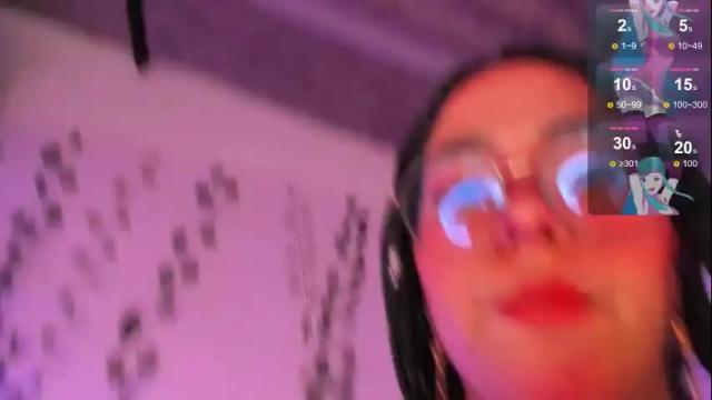 Image 12 of ludovica6669 Stream on Chaturbate on 20 days ago