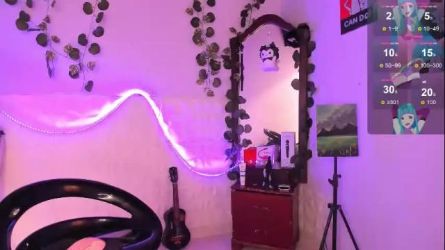 Image 8 of ludovica6669 Stream on Chaturbate on 20 days ago