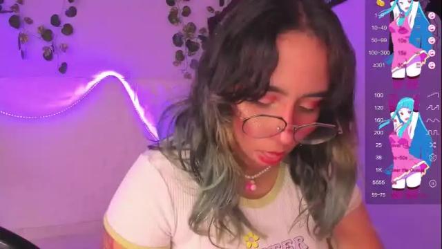 Image 12 of ludovica6669 Stream on Chaturbate on 16 days ago