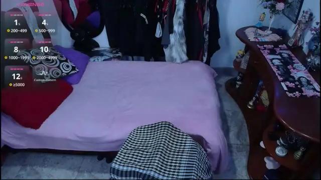 Thumbnail 2, lufek_23's Stream at Chaturbate, 20 days ago