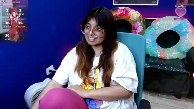 Thumbnail 2, luisa_bunny's Stream at Chaturbate, 8 days ago