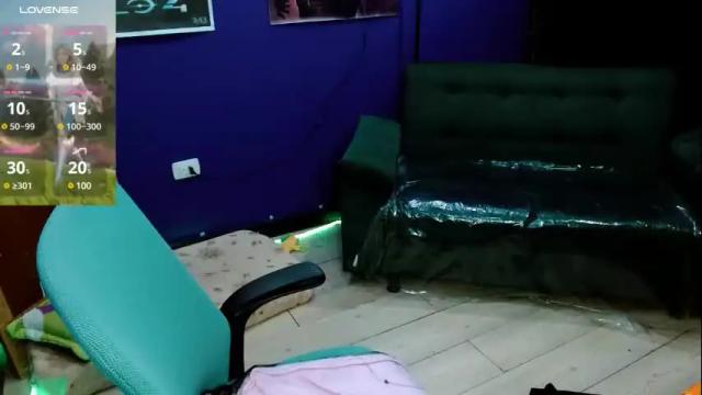 Image 6 of luisa_bunny Stream on Chaturbate on 6 months ago