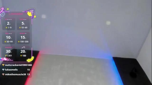 Image 10 of luisa_smith__ Stream on Chaturbate on 1 month ago