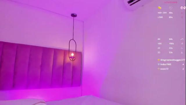 Image 3 of luisah_ Stream on Chaturbate on 28 days ago