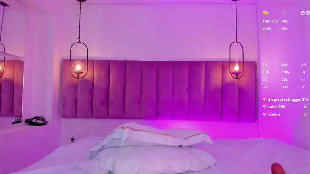 Thumbnail 3, luisah_'s Stream at Chaturbate, 23 days ago