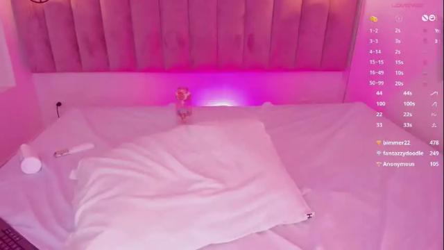 Image 3 of luisah_ Stream on Chaturbate on 21 days ago