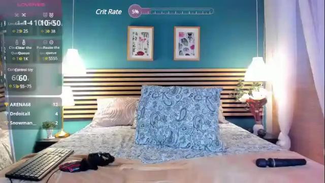 Image 7 of luisasweet2 Stream on Chaturbate on 5 months ago