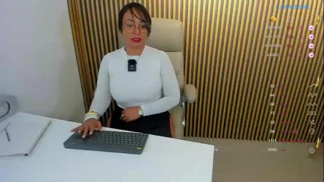 Image 10 of lulu_072 Stream on Chaturbate on 11 days ago