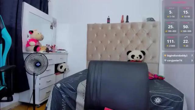 Image 10 of lulu_f1 Stream on Chaturbate on 2 months ago