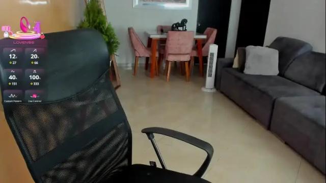 Image 12 of lulu_lopez Stream on Chaturbate on 1 month ago