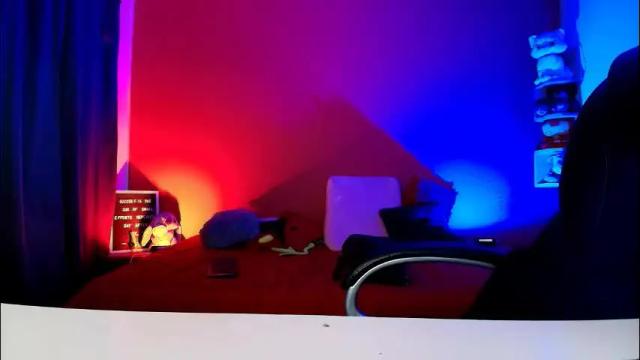 Image 8 of lulubigtitts Stream on Chaturbate on 28 days ago