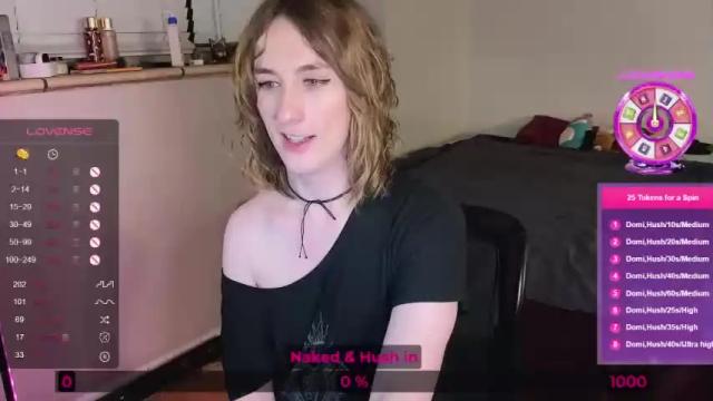 Image 7 of luluv Stream on Chaturbate on 13 months ago