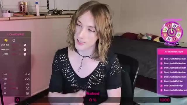 Image 3 of luluv Stream on Chaturbate on 13 months ago