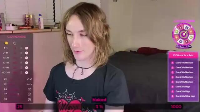 Image 7 of luluv Stream on Chaturbate on 13 months ago